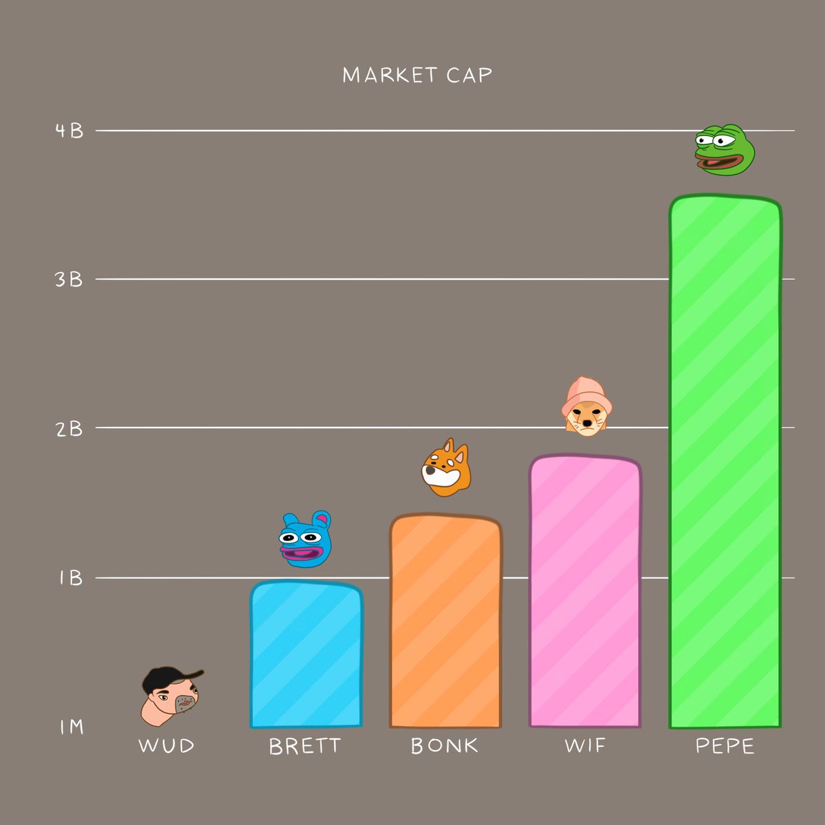 Sham Casam tweet media