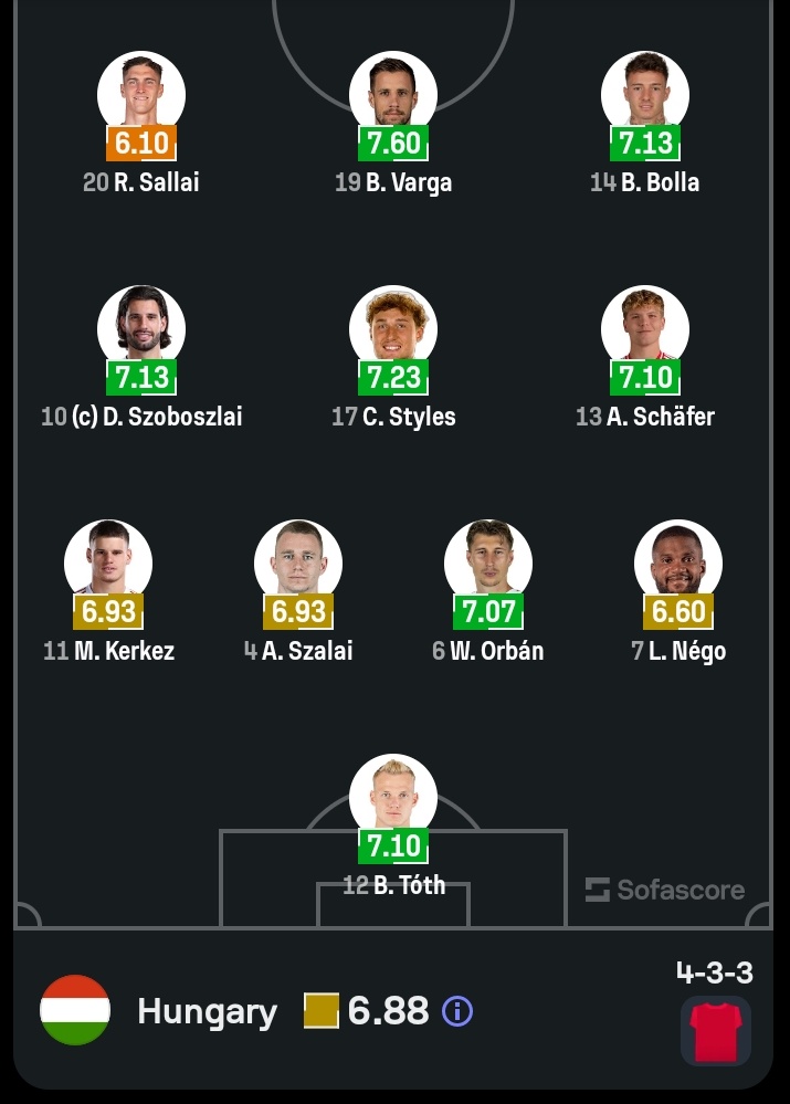 EXCLUSIVE MATCH STREAMING SITE🔥🔥🔥
Tune in live at #Olasport to watch PORTUGAL vs HUNGARY
Catch all the action by clicking the link below: 👇 
bit.ly/Olasport_ChefT

#WCQ2026
#Portugal
#CristianoRonaldo