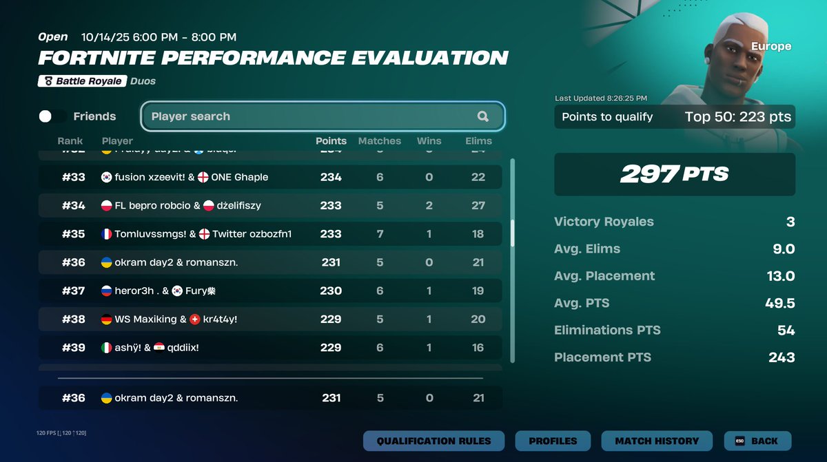 qualed eval final w/<a href="/Okramfn_/">Okramfn_</a>