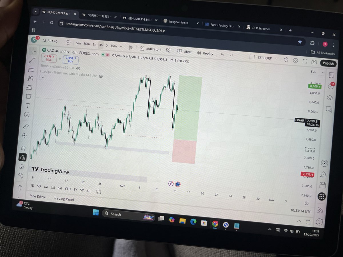 itzseedorf's tweet image. FRA40.