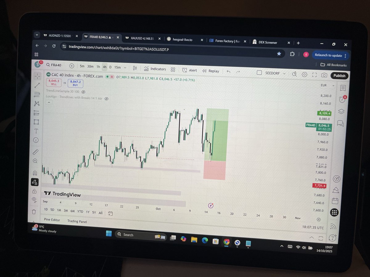 itzseedorf's tweet image. FRA40.