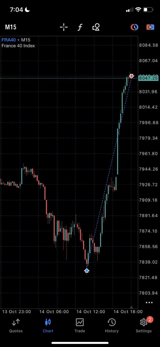itzseedorf's tweet image. FRA40.