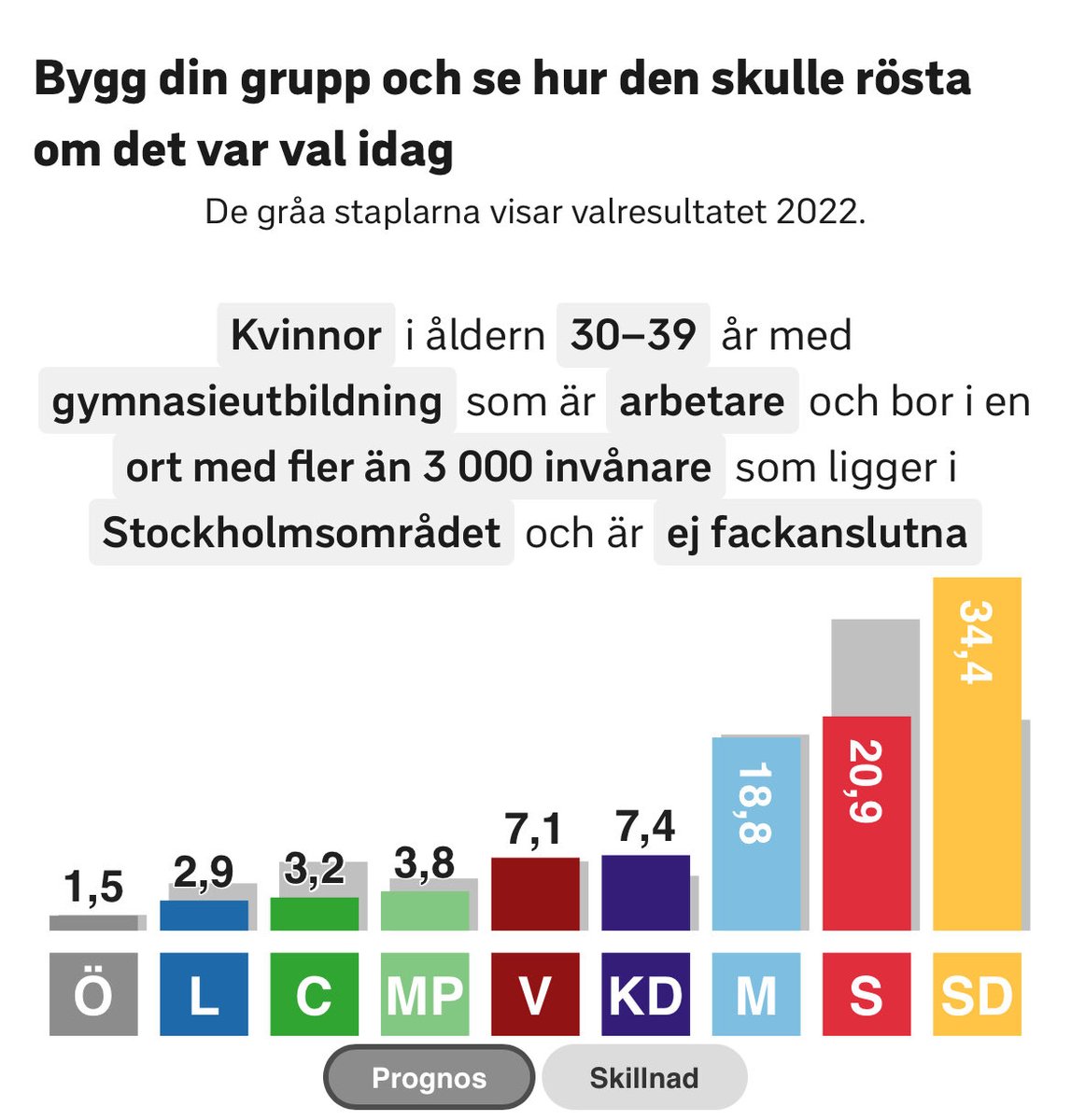 Pontus Persson tweet media