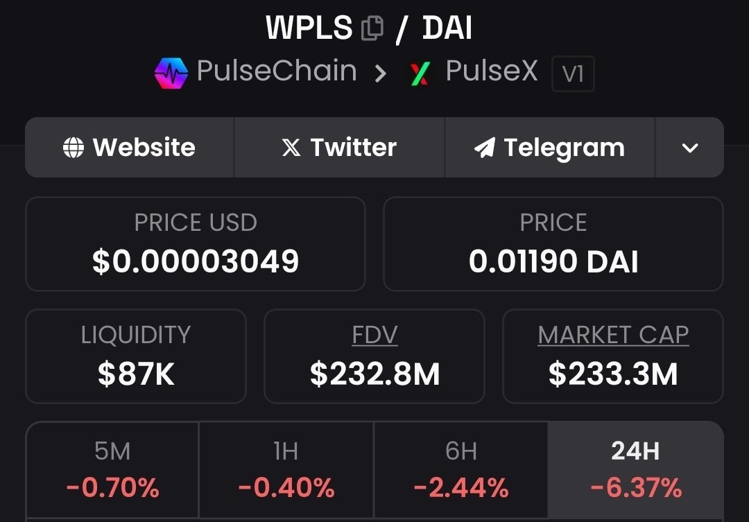 Corey Costa’s Crypto Coins tweet media