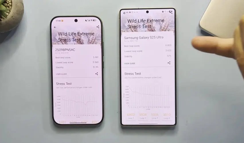 Cavad_b's tweet image. Don&apos;t let Xiaomi make global phone again 😭