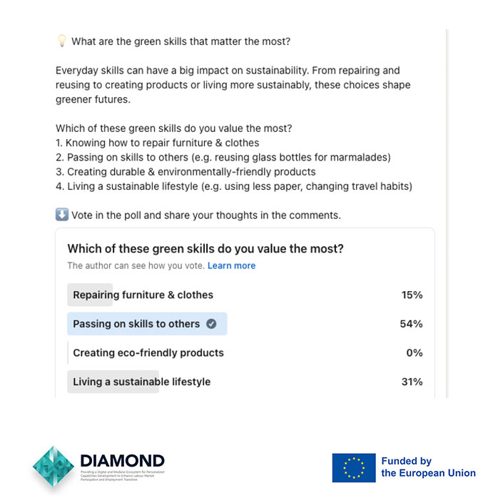 Diamond_Empower's tweet image. 🌱 @Diamond_Empower poll results:

⇒ Passing on skills to others ~ 44-54
⇒ Living a sustainable lifestyle ~ 31-33%
⇒ Repairing furniture &amp;amp; clothes ~ 15-33%
⇒ Creating eco-friendly products ~ 0%
Sharing knowledge drives sustainability!
#DIAMONDProject #REA #HorizonEU #EUFunded