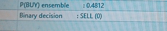 chissom_'s tweet image. A quant model that detects market direction 

#QuantModel #QuantFinance 
#QuantitativeFinance #TradingAlgorithm #ForexMarket #StockMarket