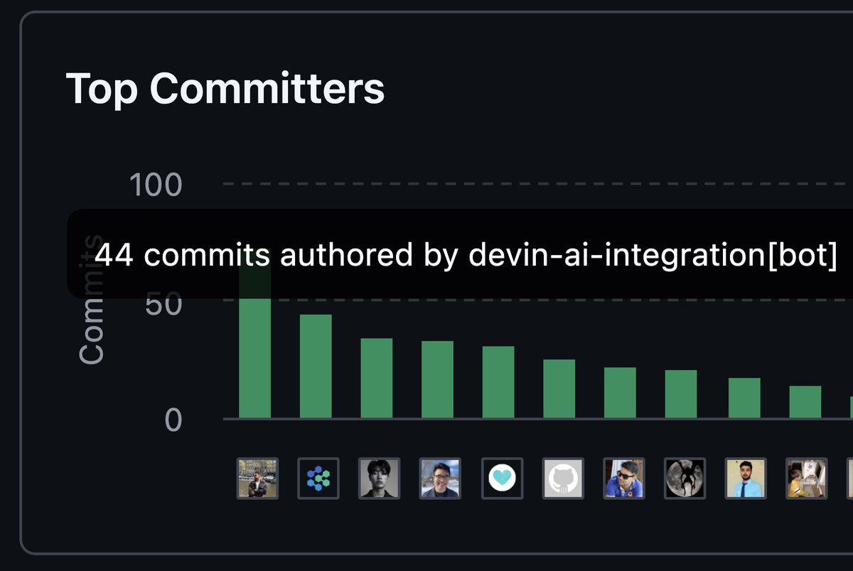 can't let <a href="/DevinAI/">Devin</a> win this time