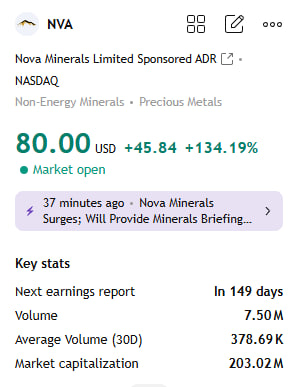 $NVA    Perform well.

Inclusion in the Australia–U.S. strategic resources talks could draw policy and investor interest.

If the exploration or drilling yields good results, it could significantly boost expectations for the project's resource potential.