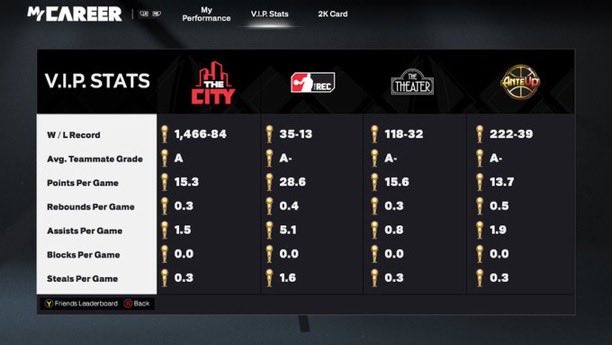 CONTROL THE TRAFFIC 💤😴 tweet media