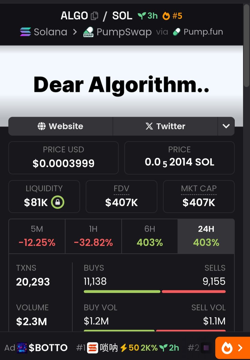 Maxpathfinder's tweet image. $Algo 🚀👀
CA:
3F57ME7sgqaGnajTd5XZeAzsgmE1nxyZvkAUsvRgpump
#ALGO #Solana #SOL #solback