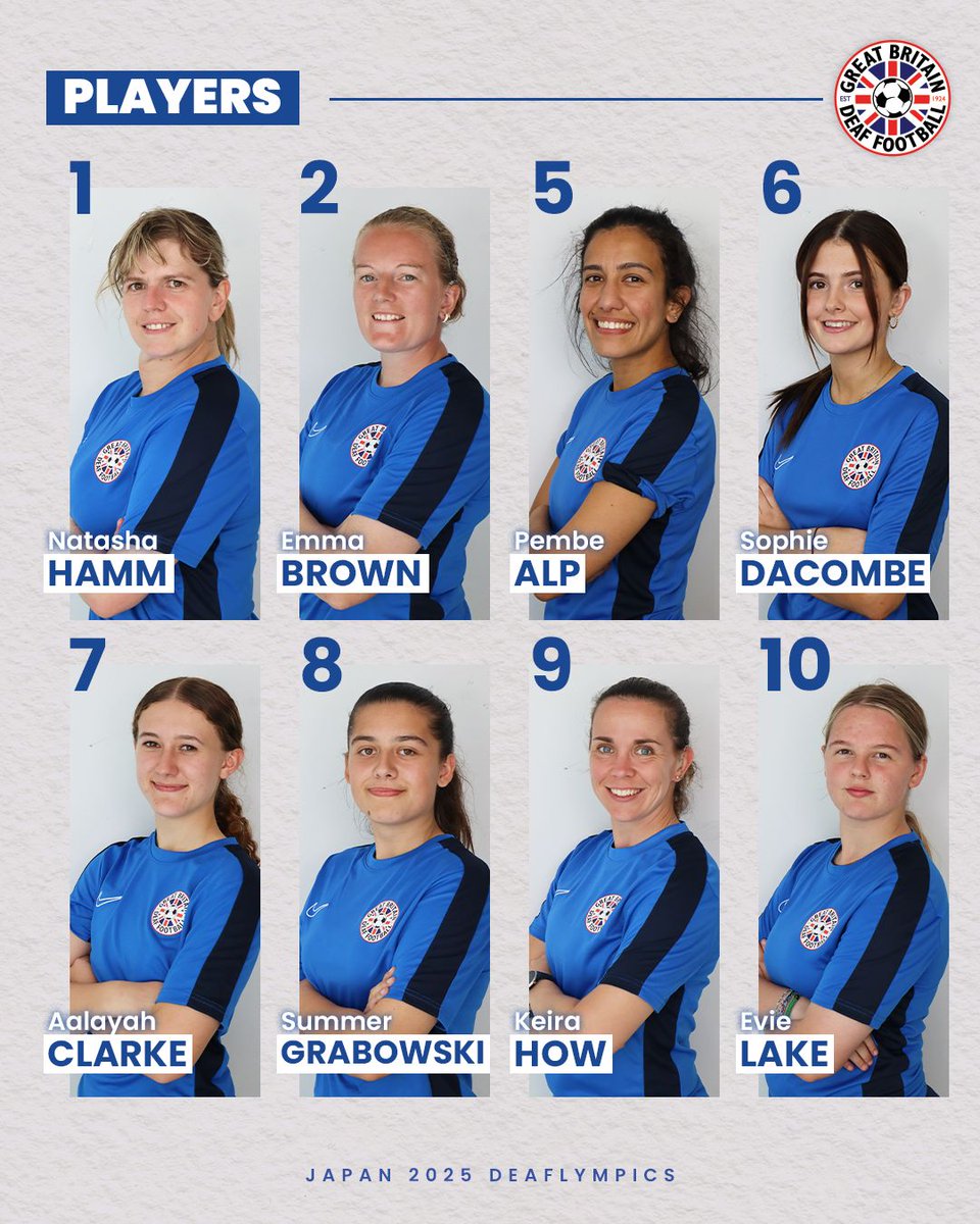 GBDeafFootball's tweet image. 🇬🇧⚽️Squad Announcement | Deaflympics 2025 🏅

Mark Gill has officially announced his women’s squad selection for the 2025 Deaflympics.

👏🏻 Congratulations to all the players and officials selected - your hard work and dedication is admirable. 

Sponsor a player or official for…