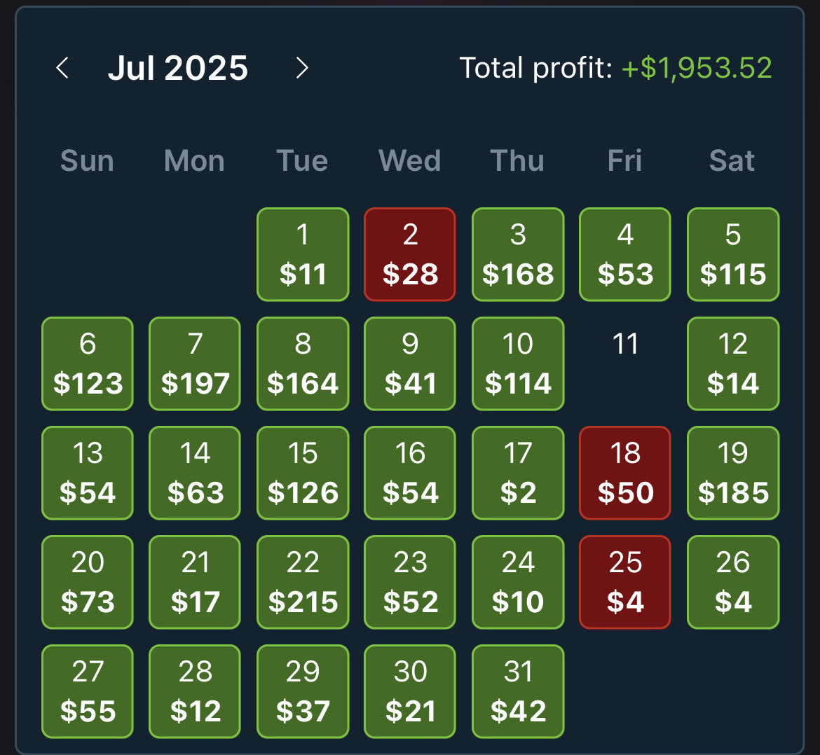 tmill61's tweet photo. I can not wait for NBA season to start

There is endless RISK-FREE profit to make live arbitrage betting using the @OddsJam Platinum Plan

Here’s how to collect cash all day long👇🏽 https://t.co/W42XYX4z4M