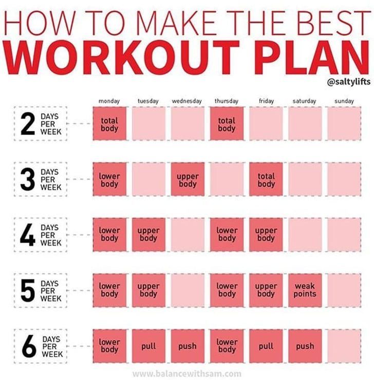 Laila__Sera's tweet photo. how to make a best workout plan ideas
Day 6: Cardio &amp; Flexibility
Jump rope, dancing, or brisk walking outside
Rest &amp; Recovery
#HealthyLifestyle #WorkoutMotivation #GetFit #ExerciseEveryday #FitLife #StrengthTraining #CardioWorkout #FitnessTips #HomeGym #StayHealthy https://t.co/Nk0RI27mS2