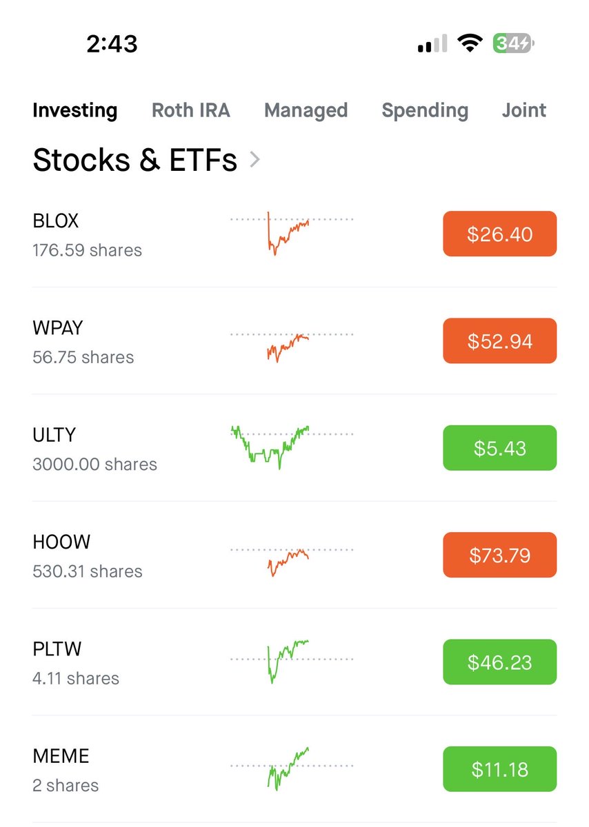 BFinancialCoach's tweet image. DRIP locked in 💦
CSP profits fueling the $WPAY engine 🚀
Cash flow → dividends → more shares 🔁
Let the machine keep printing 💸💸

#OptionsIncome #DividendGang #CSP #DRIP #WPAY