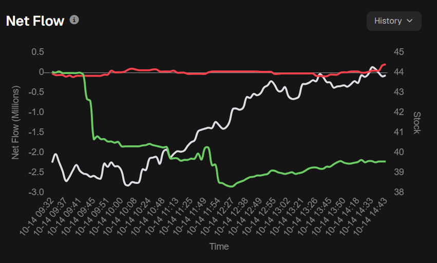 PeloSwing🎯👸🏻 tweet media