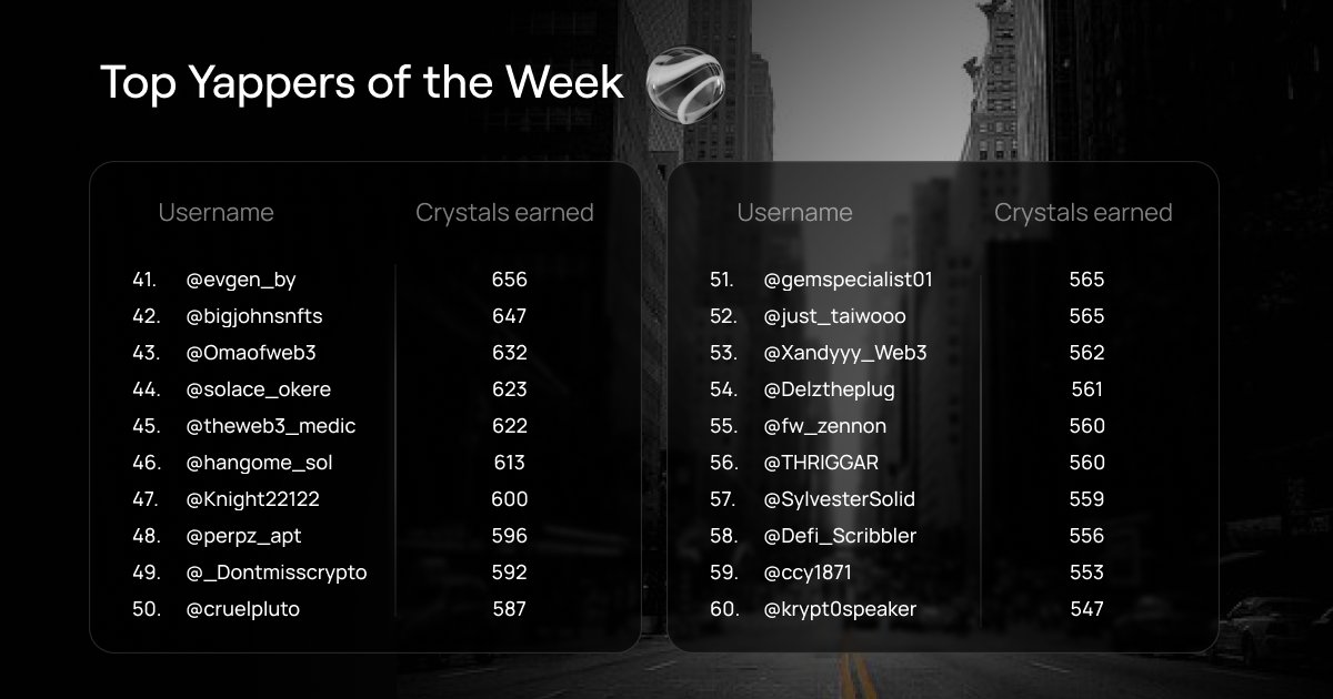 Yield needs guardrails
<a href="/multiplifi/">Multipli.fi</a> is cross-chain, open-source, delta-neutral on BTC ETH USDT USDC
xTokens yield-bearing for stable returns
AlphaIQ smart fund allocation, captures opportunities
Tokenized liquidity for extra yield
Audited contracts, real-time collateral