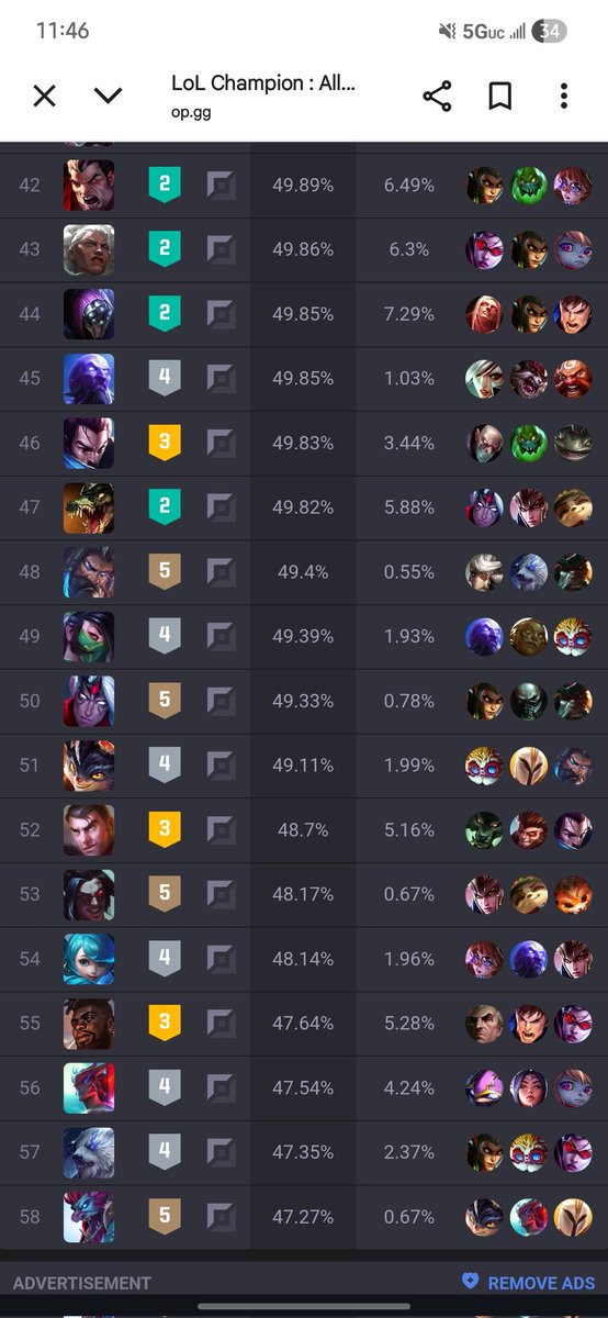 ToddPolley4030's tweet photo. @Joseph_Monovoli @RiotPhroxzon Guess who is getting buffed while also being in pro play jail while Volibear is never played top lane https://t.co/ol4d3phhug