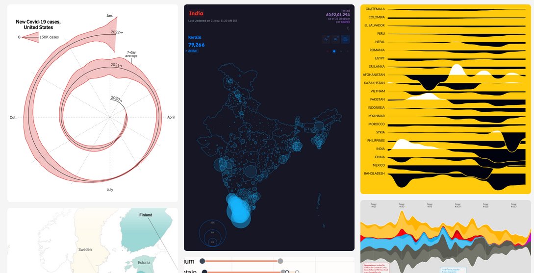 estacion_erre's tweet image. 🧩 [TIP] – Fuente de inspiración para la Visualización de Datos

¿Querés mejorar el diseño de tus gráficos en R o explorar nuevas formas de comunicar información estadística? 

💡Probá navegar por dataviz-inspiration.com, una galería interactiva que recopila cientos de…