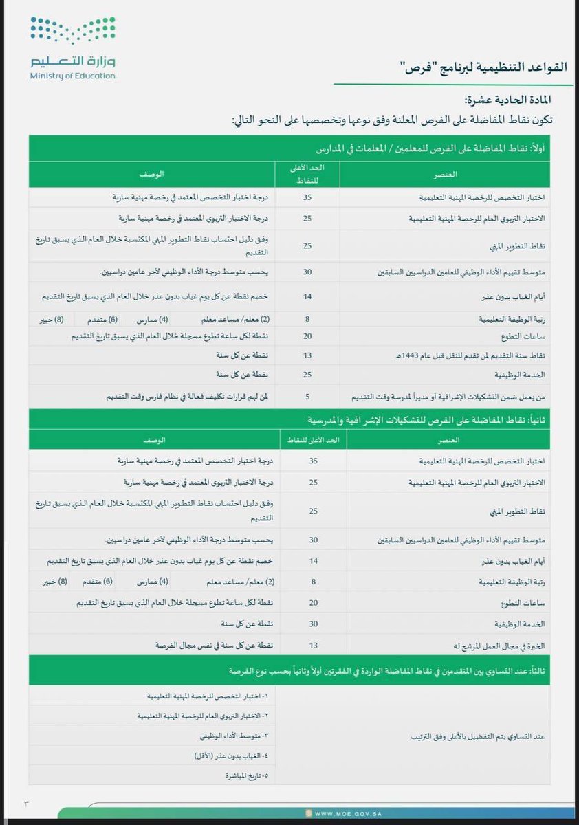 محمد بن راشد tweet media