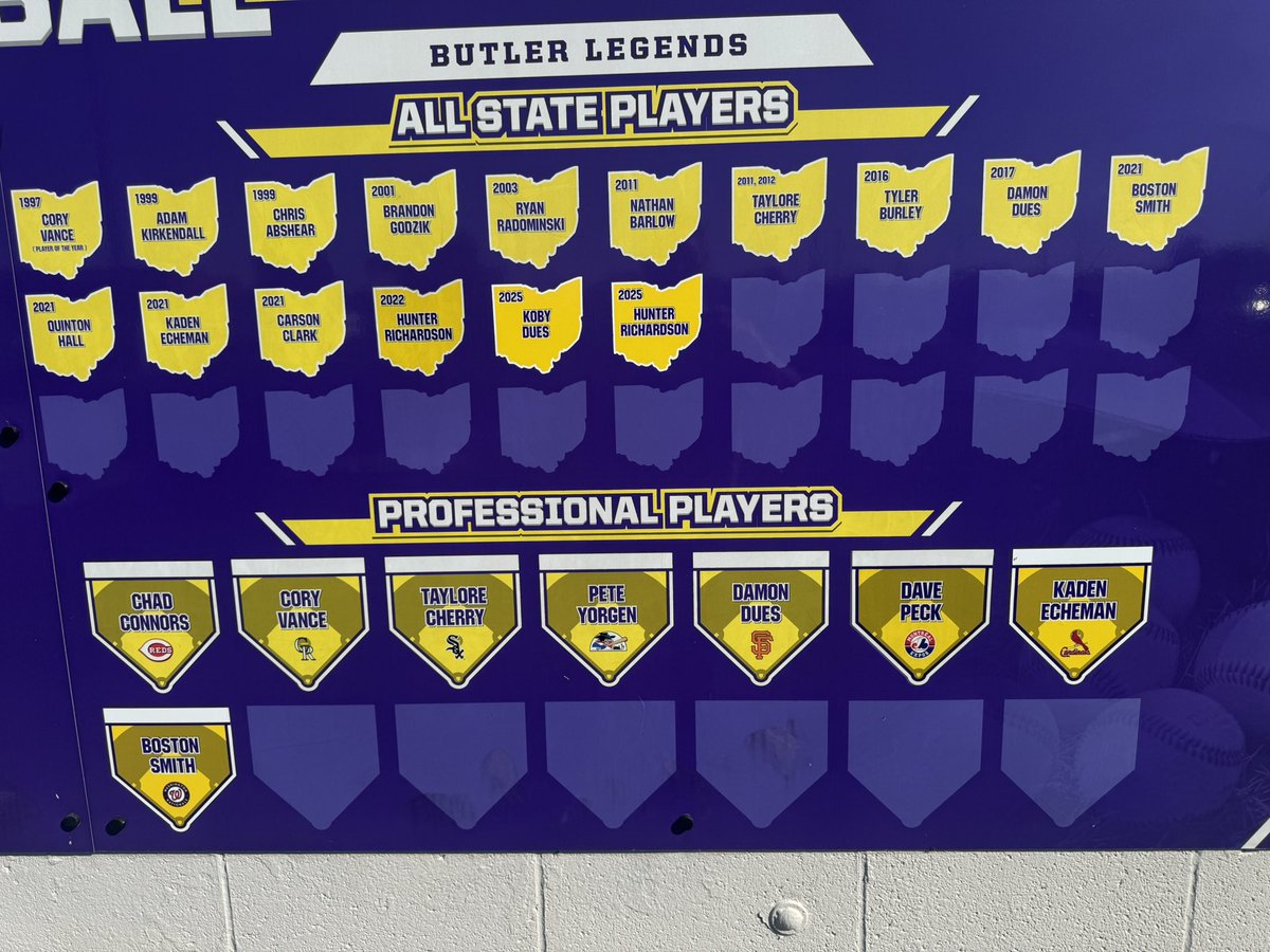 Butler Baseball tweet media