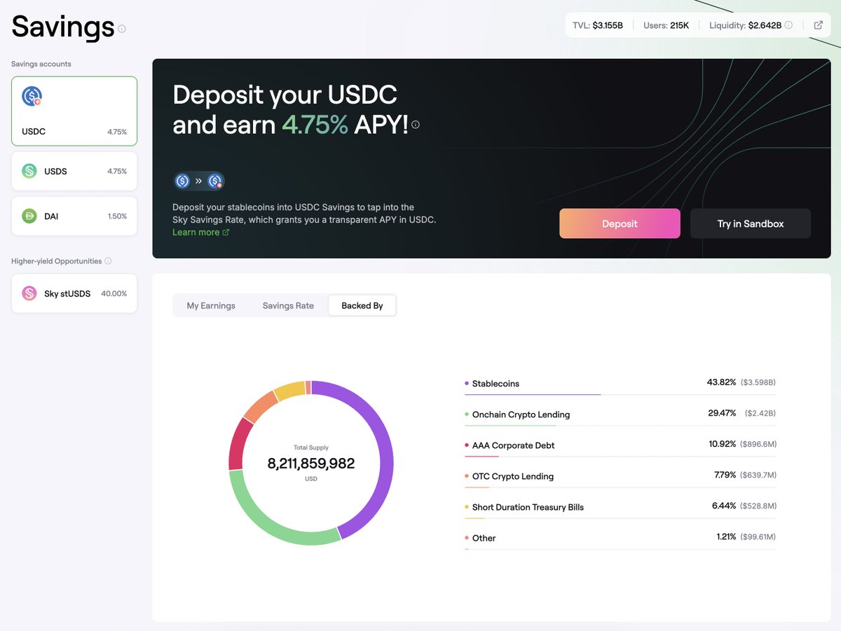 Spark Savings now shows a real-time breakdown of all the collateral backing USDS.

Verify, don't trust.