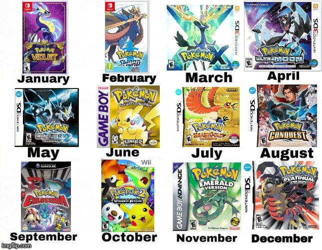 TerryTheBuneary's tweet image. Your birthday month determines which Pokemon game you guys are living in! 🎮