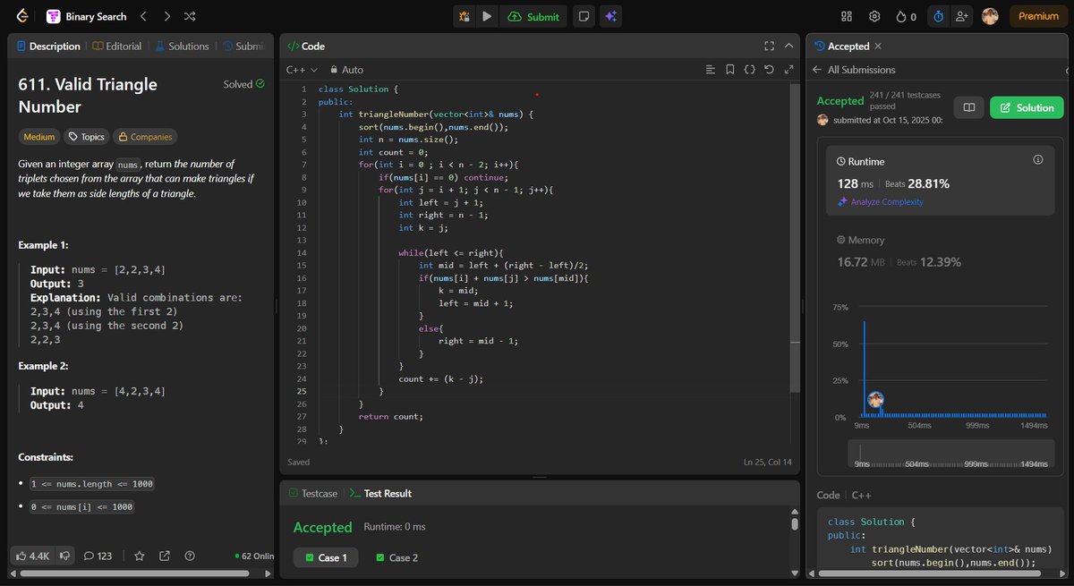 bitterbhavesh's tweet image. ๐ป #Day6 of my DSA grind
Problem: Valid Triangle Number
Approach: Sort + Two Pointer ๐ง
Logic:
For every largest side c,
Move two pointers to find (a,b) such that a + b > c
Add (j - i) when valid โ
โฑ๏ธO(nยฒ) | ๐ช Optimized from brute force O(nยณ)
#DSA #LeetCode #100DaysOfCode #CPP