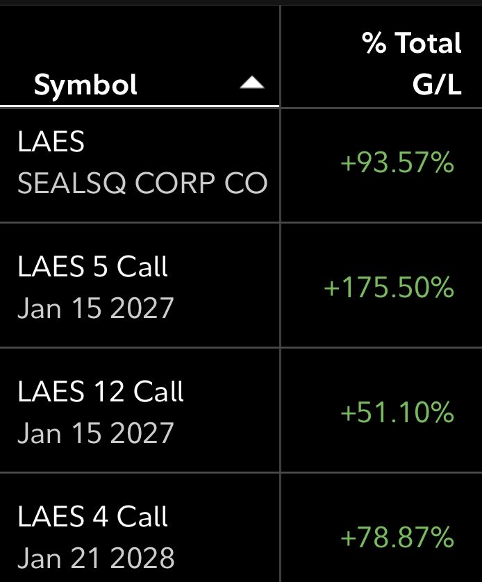 Dr of Trades 🌐 tweet media