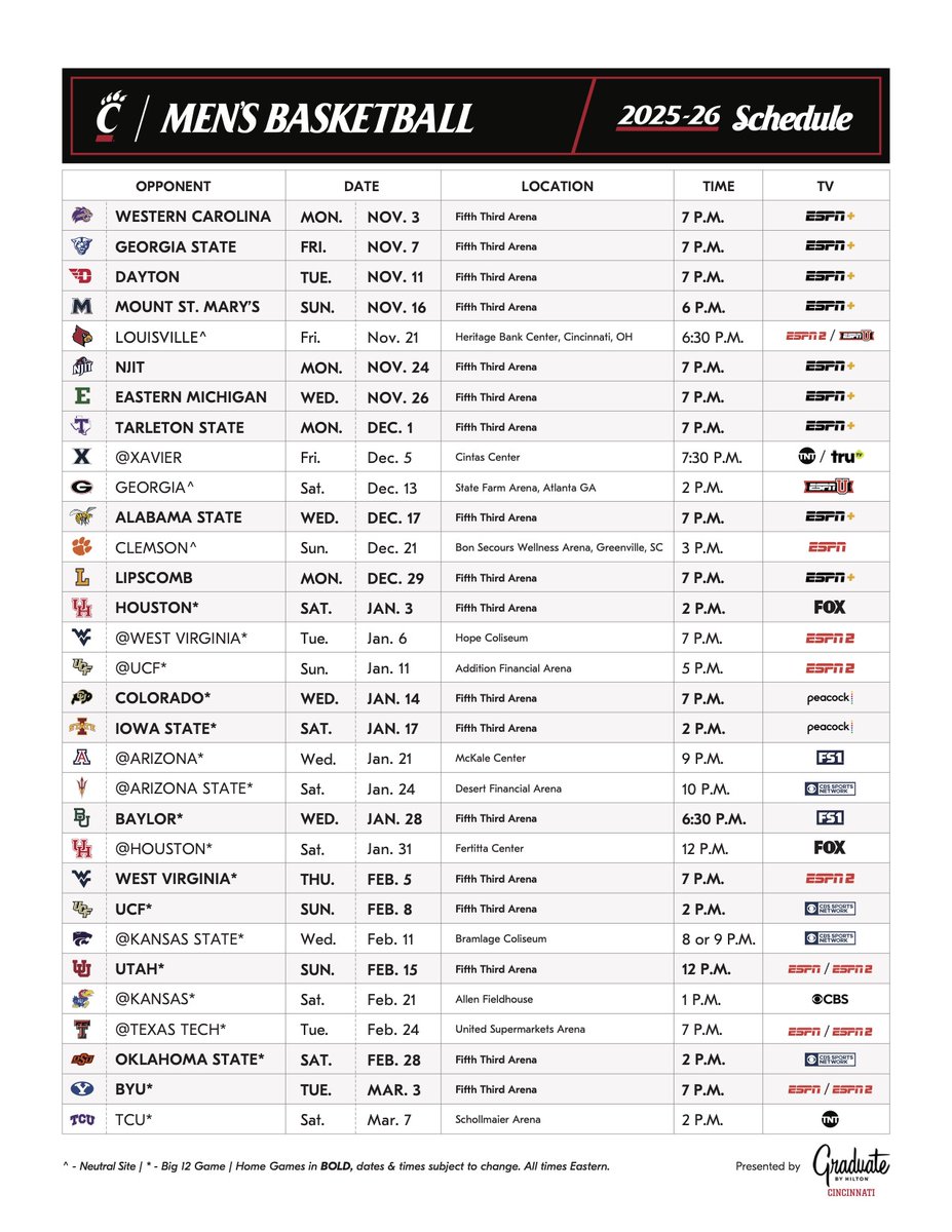 🚨 TIP TIMES &amp; TV NETWORKS 🚨

presented by <a href="/GraduateHotels/">Graduate Hotels</a>

📝: cpaw.me/mbb26s
🎟️: cpaw.io/mbb26st