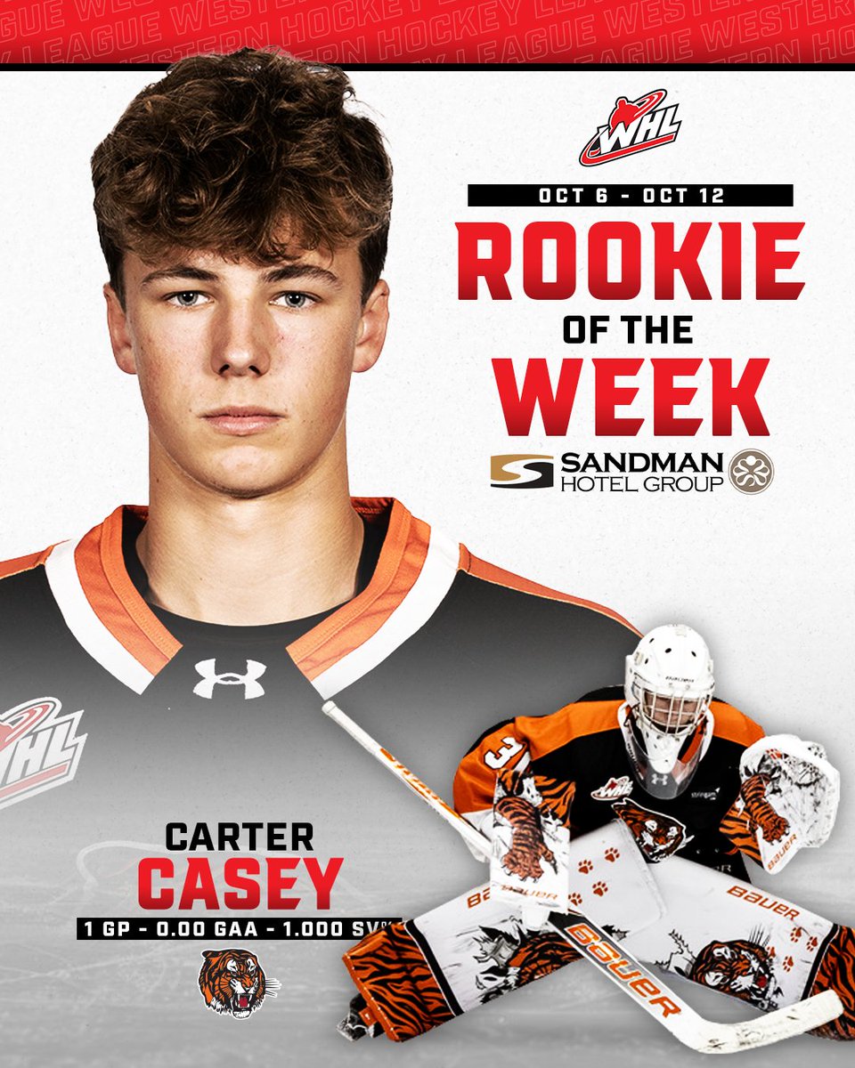 TheWHL's tweet photo. Can't stop Carter!

@tigershockey netminder Carter Casey has been named the @SandmanHotels #WHLRookieoftheWeek following his 31-save shutout on Saturday.

📝 | https://t.co/iJKRSqQKki https://t.co/oaD5fUB5qJ