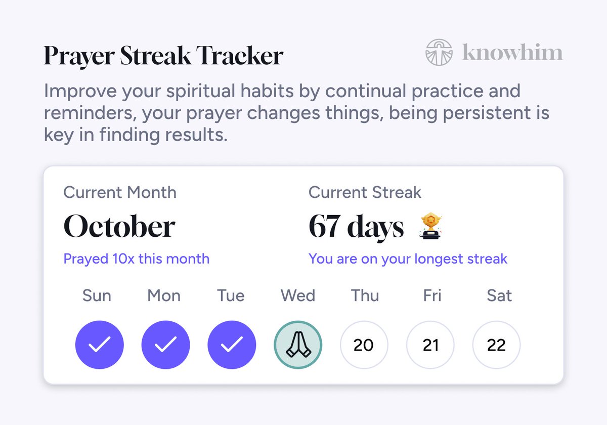 knowhimapp's tweet image. Being able to track your prayer routine and habit has helped many grow in thier spiritual discipline of leaning into the Lord for others.
Our goal is to help you grow in your faith, not become more religious, but we do believe it can be fun and beautiful.