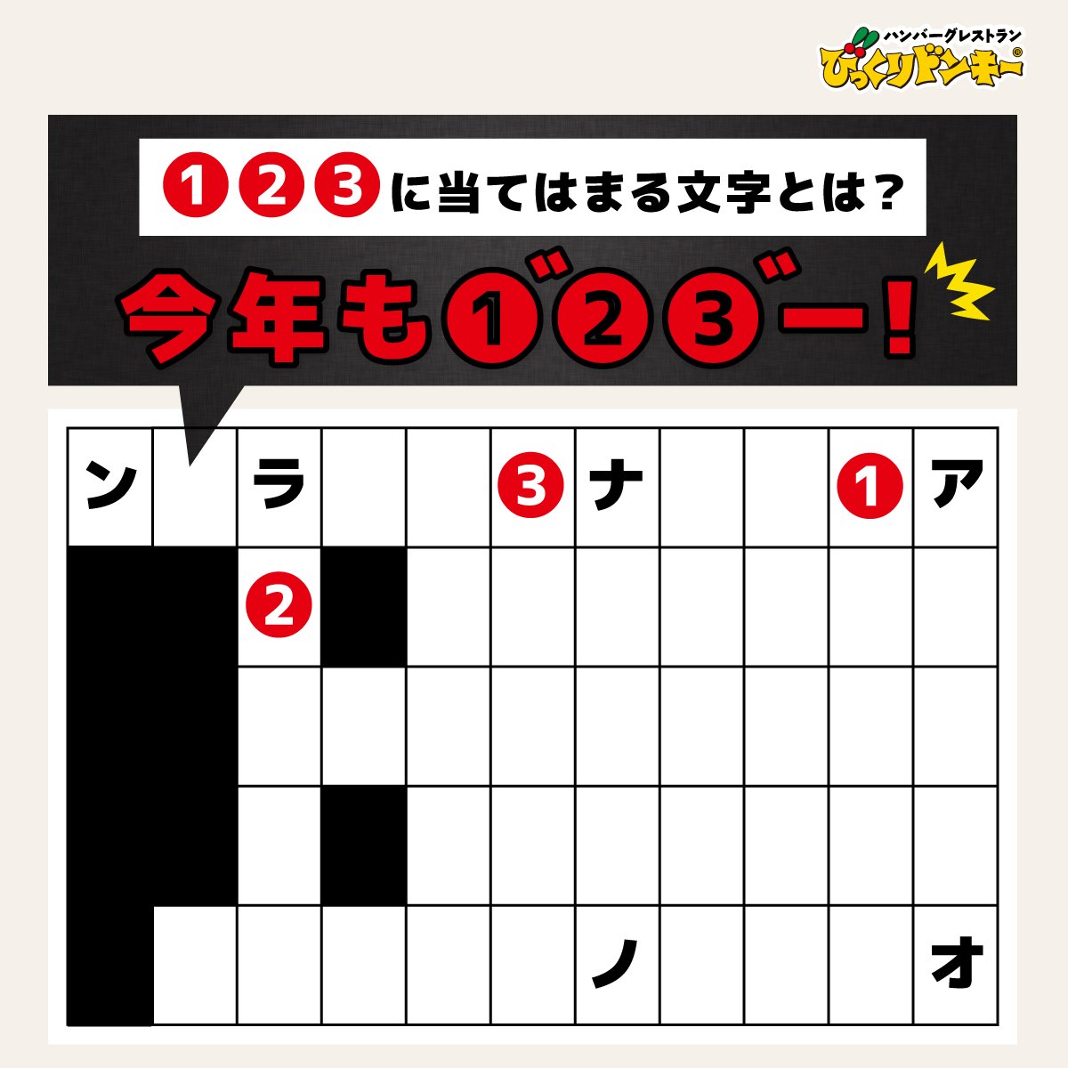 難易度】 #びっくりドンキークイズ 〜①②③の言葉を当てよう編