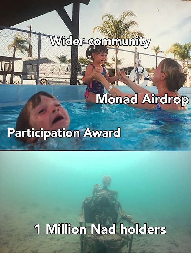 Crypto_Pranjal's tweet image. Rate Monad Airdrop 0/10