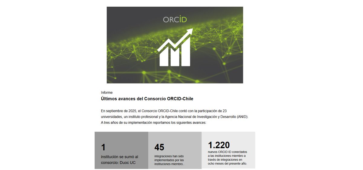 consorciocincel's tweet image. 🟢Avances del consorcio chileno de #ORCID en el último mes: cincel.cl/noticias/132-n…