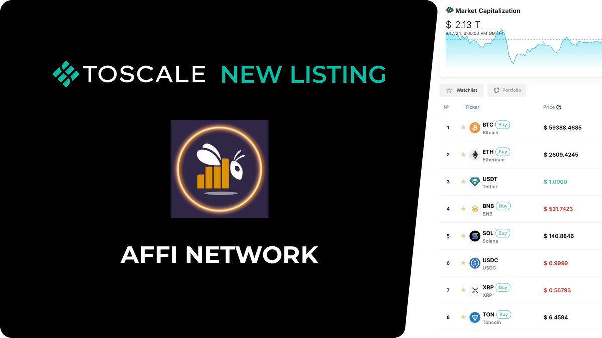 Toscale.io tweet media