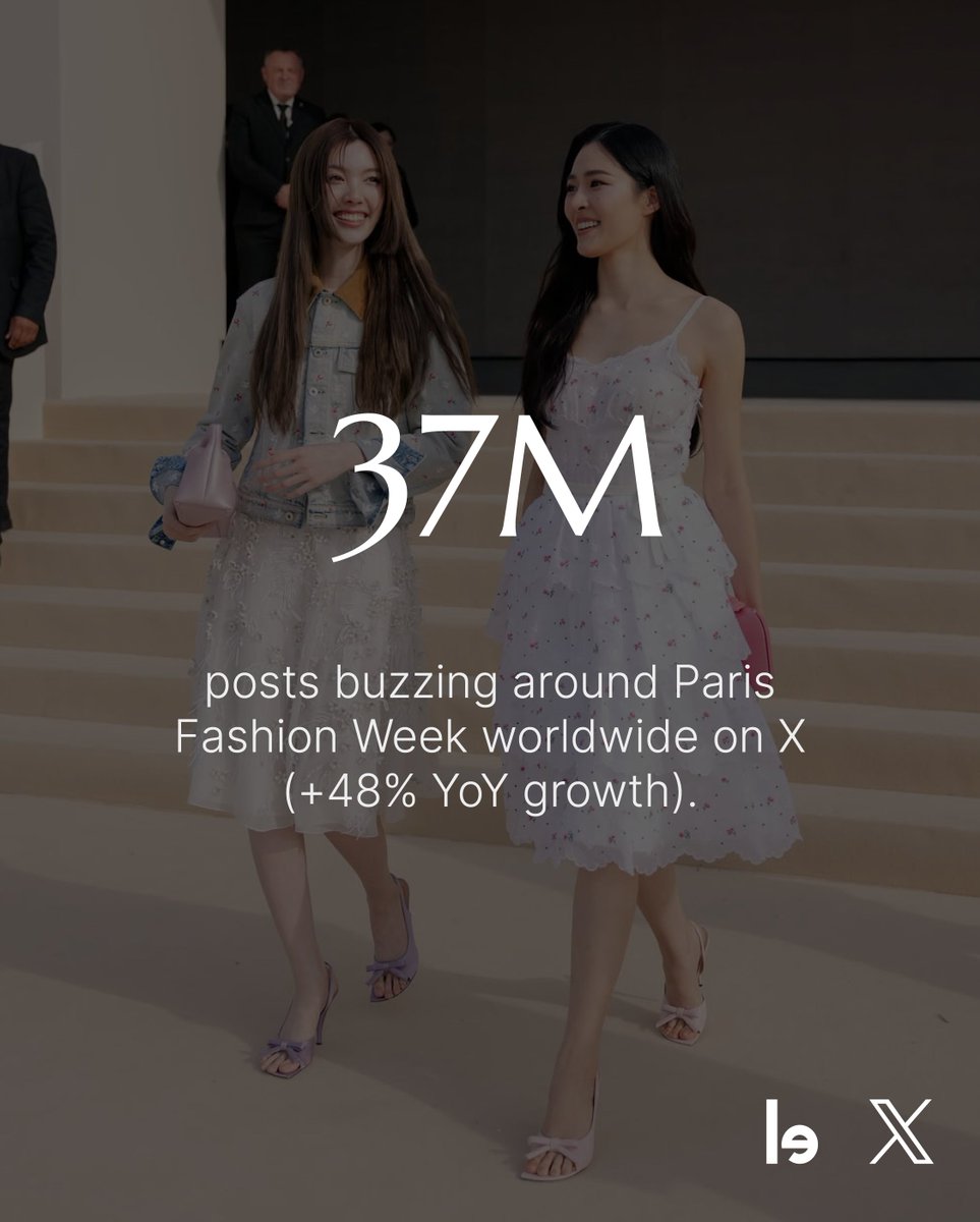 Business tweet media