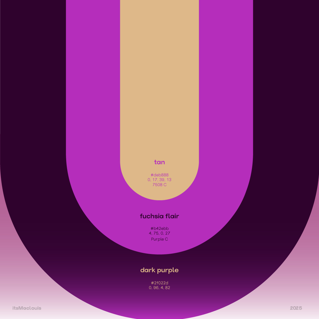 Mac Louis tweet media