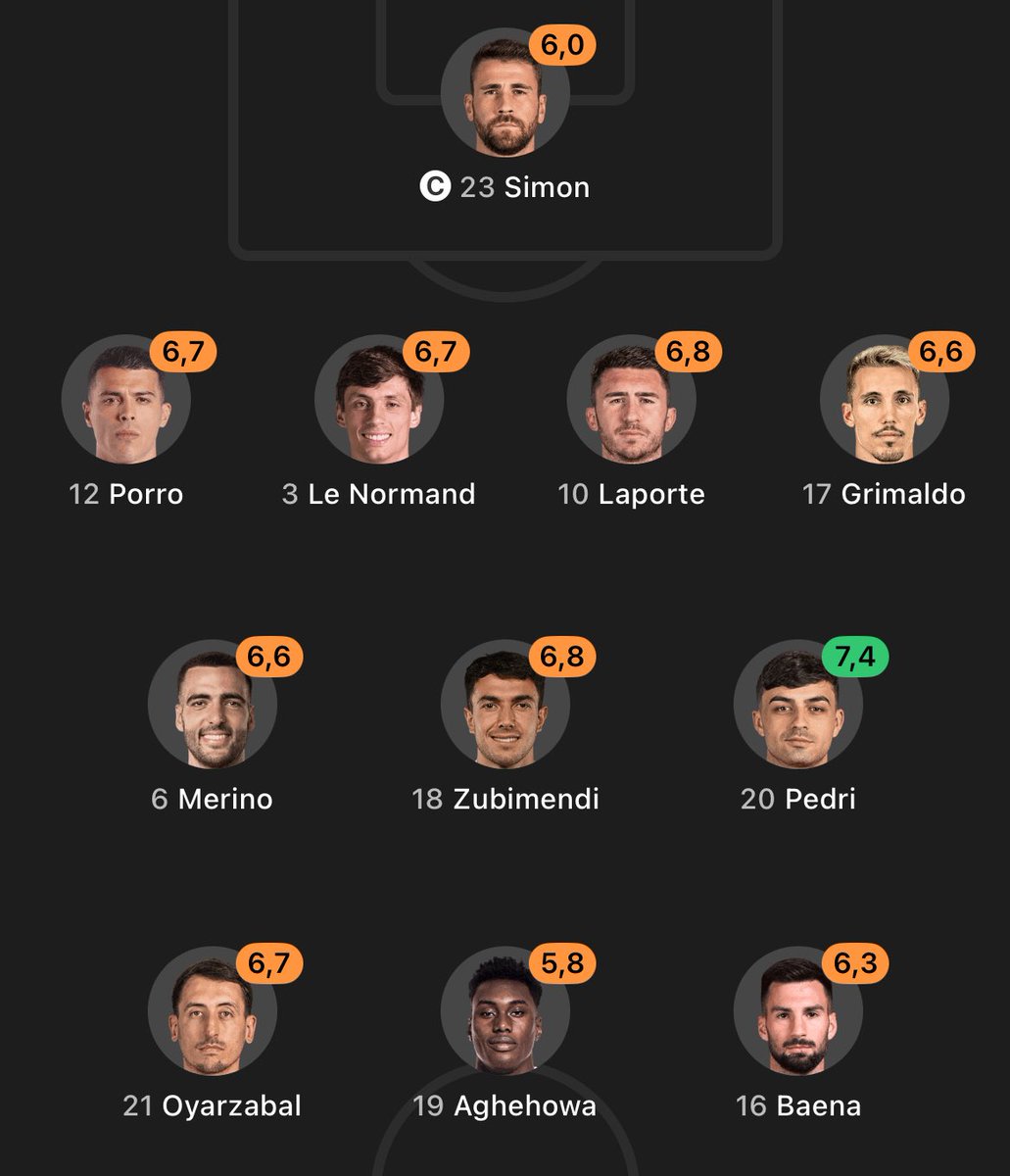 tooviscaelbarca's tweet image. #nohelp