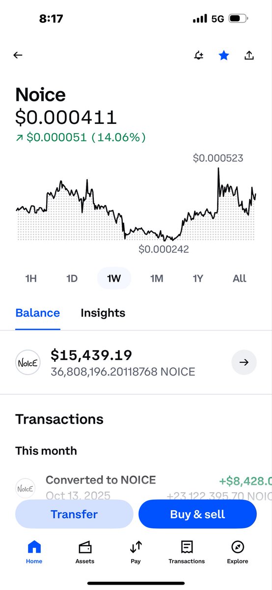MoonKongNow's tweet photo. $NOICE will kill a zero by tomorrow! https://t.co/RyuTcpdQn9
