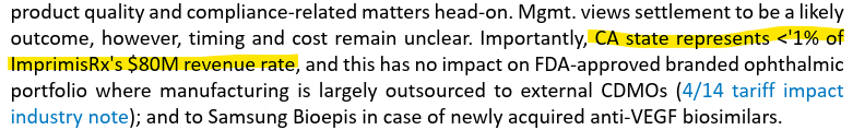 Michigan_Value's tweet photo. $HROW down 26% bc of a wild conspiracy theory on CA regulators affecting their compounding business. Recent note from sell side claims 1) settlement likely; and 2) less than 1% of revenue at risk. You can't make this stuff up 🤣🤣🤣 https://t.co/gyb2RBjWf2