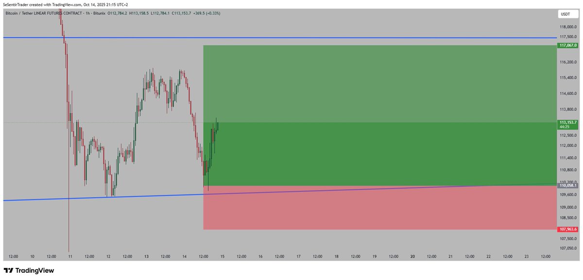 Tryrexcrypto tweet picture