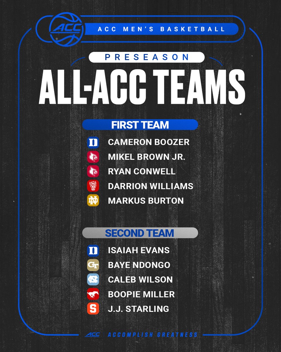 Introducing the 25-26 Preseason All-ACC Teams.  

🔗 theacc.co/25mbbprepoll