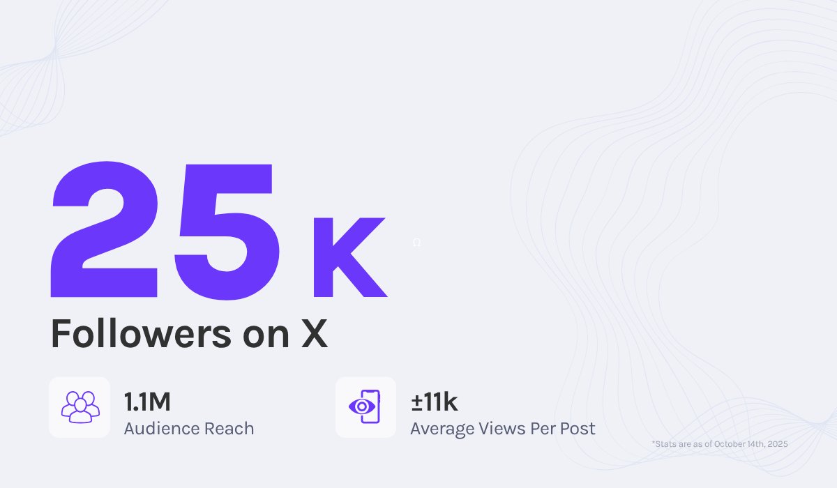 IagonOfficial's tweet image. 25,000 strong.
Every like, comment, and repost drives the decentralized future we’re building together.

Thank you, iagonauts — the journey’s just getting started 💜