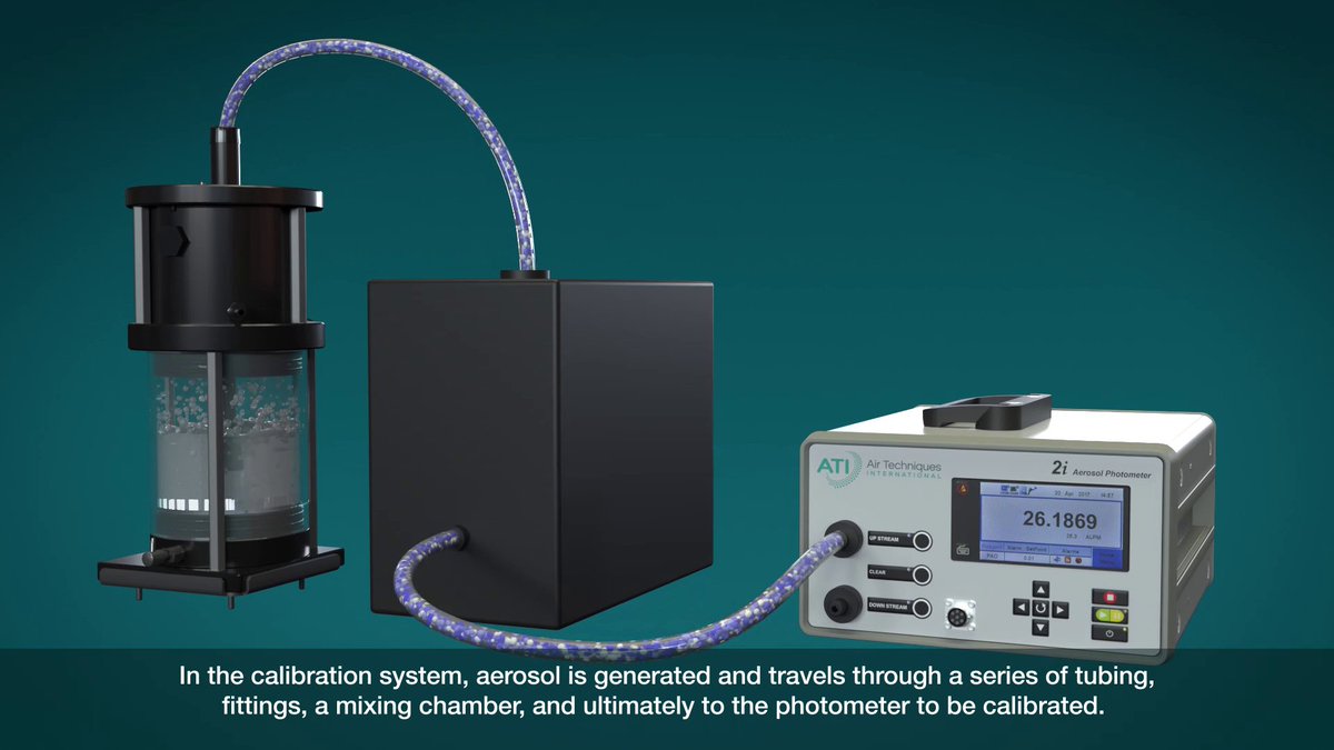 Have you ever considered the impact of aerosol control on photometer calibrations? ATI’s new ISO/IEC 17025-accredited calibration service is redefining industry standards for photometer precision and accuracy. Watch our latest video to learn more.

youtu.be/Hket9dj3C_U?si…
