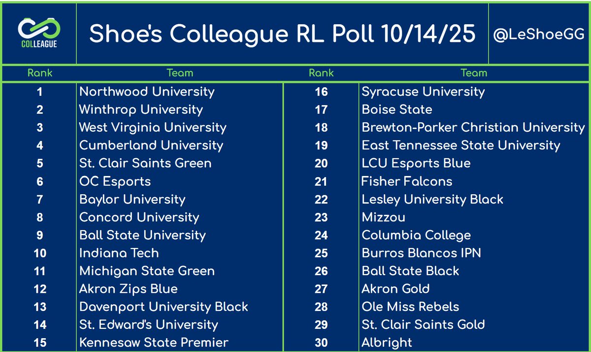 Ben 'Shoe' Shuman tweet media