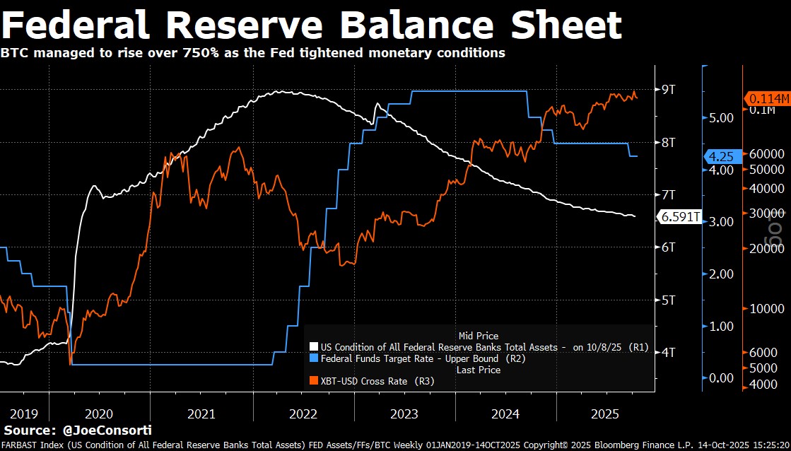Joe Consorti tweet media