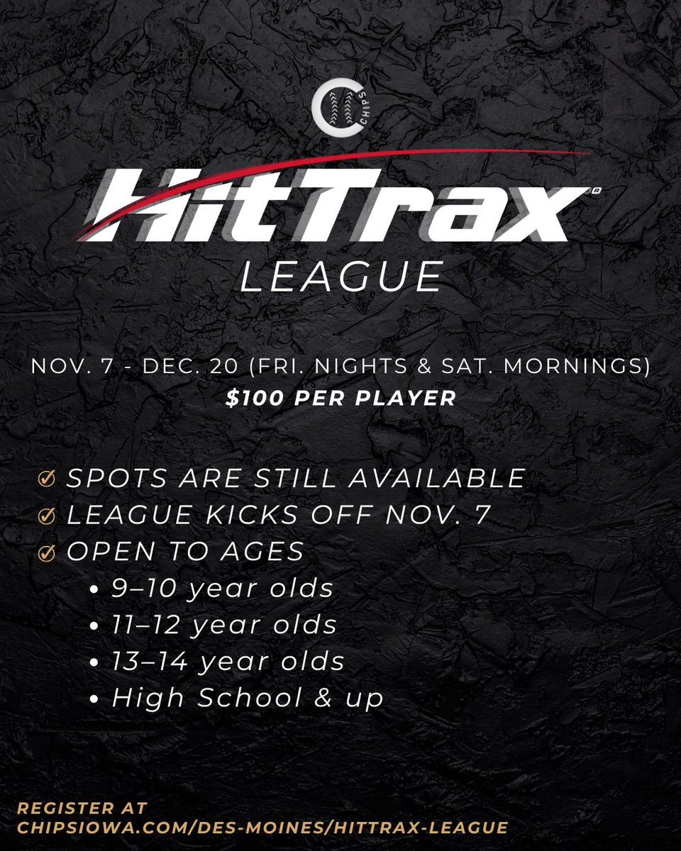 Our <a href="/HitTraxOfficial/">HitTrax</a> league is ON🚨

Compete, track your stats, and level up your game in a fun, competitive environment. 

📅: Nov. 7 - Dec. 20 (Fri. nights &amp; Sat. mornings) 
🏷️: $100 per player 
📍: CHIPS Performance DSM 

Secure your spot 👉 chipsiowa.com/des-moines/hit…