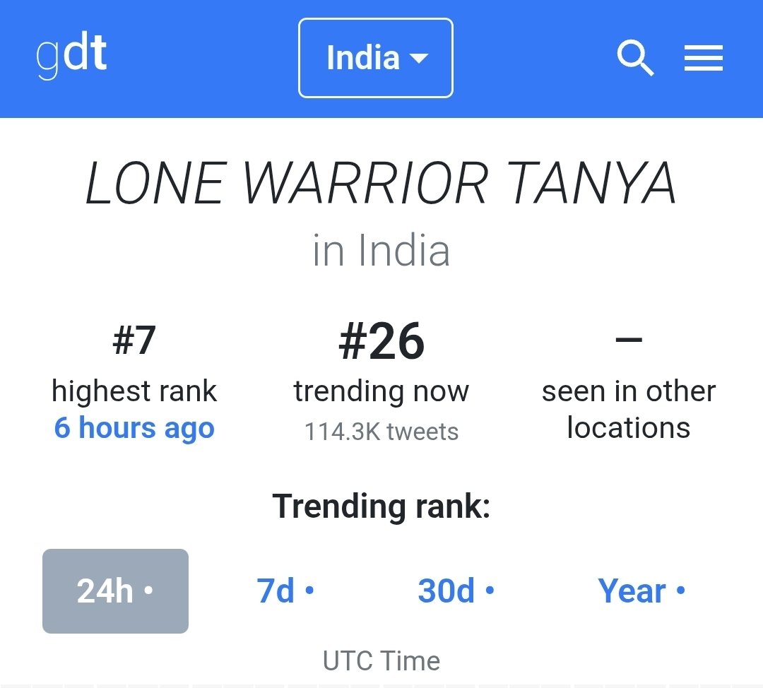 itz_rinto_'s tweet image. Night View 🔥

This is the power of organic trends.

The trendline is still dominating in trend list just like our boss lady does in #BB19 house 

LONE WARRIOR TANYA 
#TanyaMittal #TanyaIsTheBoss