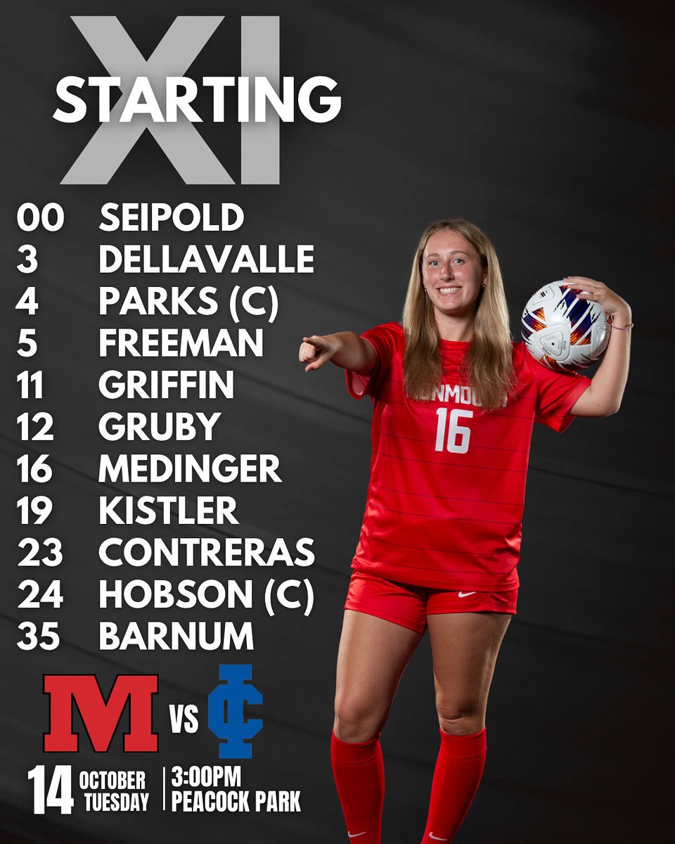 Monmouth College W. Soccer tweet media